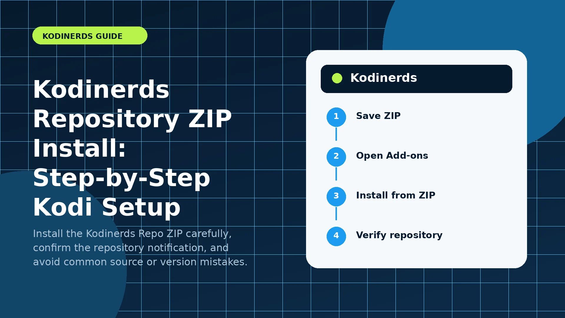 Original illustration for Kodinerds Repository ZIP Install: Step-by-Step Kodi Setup